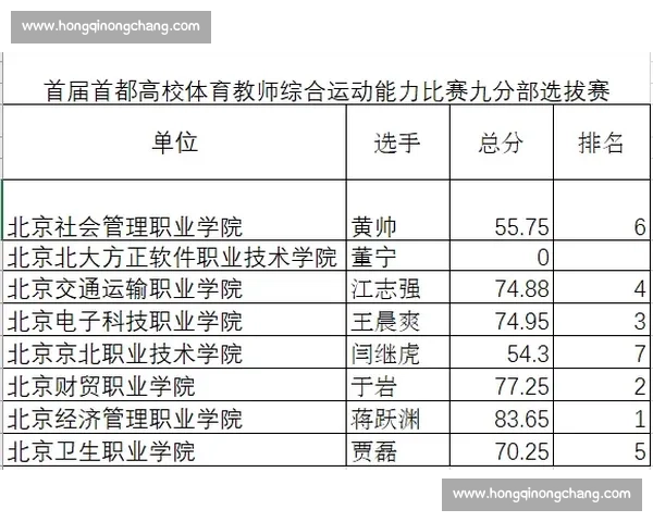 体育竞赛训练体系创新与运动表现提升路径综合研究