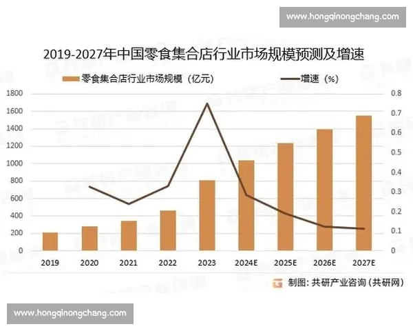 《探索LOL比赛投注市场的趋势与风险分析》 《探索LOL比赛投注市场的趋势与风险分析》